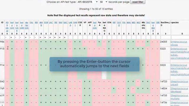 BacDive API strip test finder tutorial смотреть онлайн