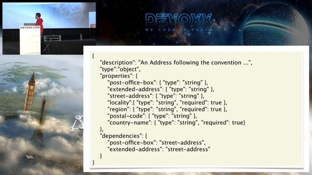 Why & How: JSON validation with JSON Schema and Jackson смотреть онлайн