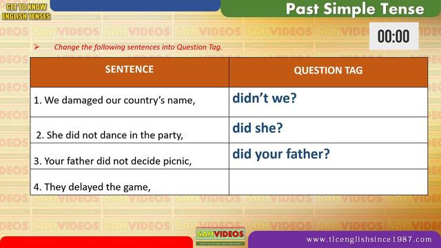 Lets Learn English Past Simple Tense By Syed Afzal Hussain смотреть онлайн