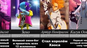 Сильнейшие Аниме персонажи в своих Вселенных