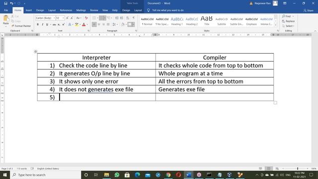 CORE JAVA tutorials || Demo - 3 || by Mr. Nageswar Rao On 11-02-2021 @9:30PM IST смотреть онлайн