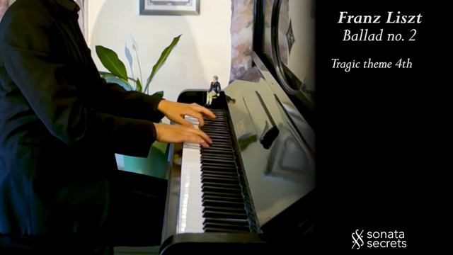 Liszt Ballade no 2 in B minor - Performance смотреть онлайн
