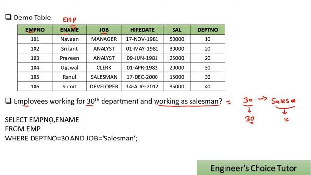 Compound Condition In SQL смотреть онлайн