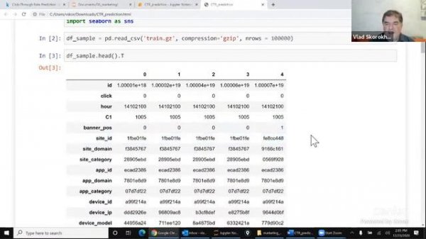 Predict Ad Clicks with Python - Data Science for Marketing