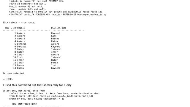 Databases: Oracle Min - ORA-00937 not a single-group group function смотреть онлайн