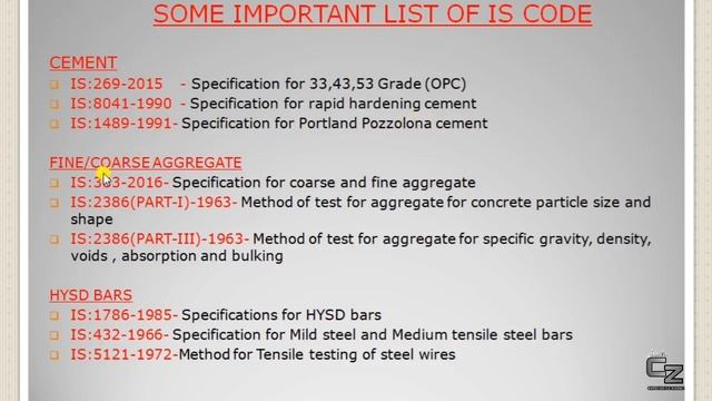 Indian Standard(IS)code of Civil Engineering in hindi. смотреть онлайн