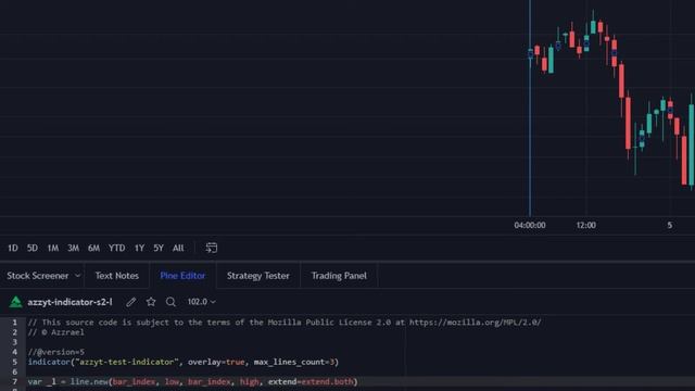 PineScript. Рисую Линии. line.new, line.*, max_lines_count в TradingView смотреть онлайн