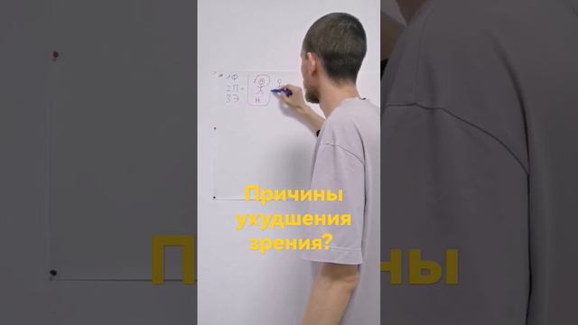 Плохое зрение #зрение #зож #осознанность #пп #зож #фитотерапия #травы #бад #здоровье #психосоматика смотреть онлайн
