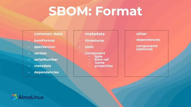 AlmaLinux Build System and Project Updates смотреть онлайн