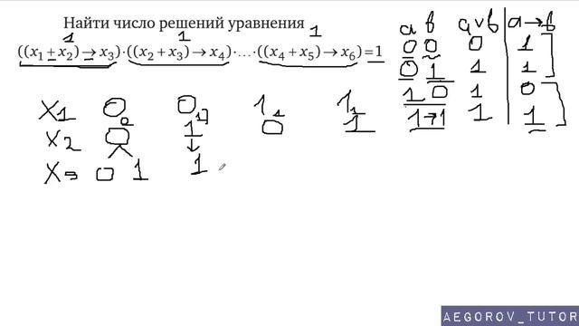 23 задание Информатика ЕГЭ Система логических уравнений Часть 4 смотреть онлайн