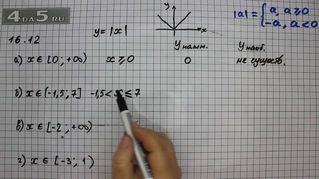 Упражнение № 16.12 – ГДЗ Алгебра 8 класс Мордкович А.Г. смотреть онлайн