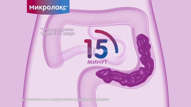 Новый ТВ-ролик "Перекресток" от бренда Микролакс смотреть онлайн