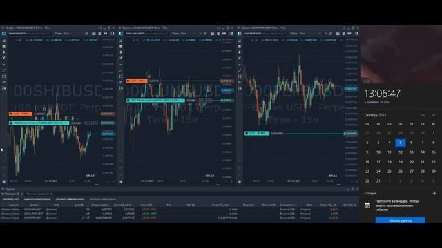 Торговый день 05.10.2023 #торговыероботы #trading #gridbot #cripto смотреть онлайн