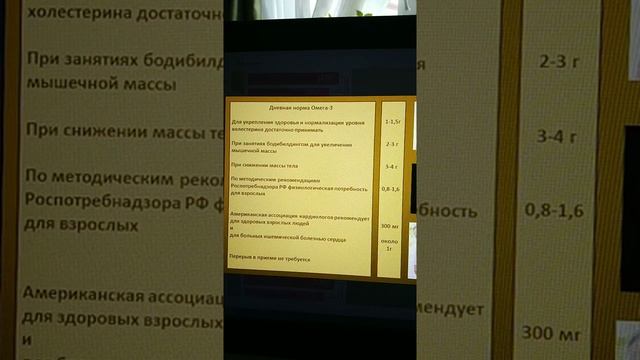 Льняное масло или рыбий жир? смотреть онлайн