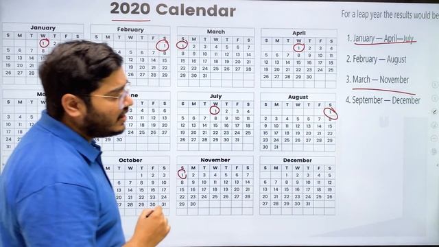 CALENDAR फाड़ के फ़ेंक दो смотреть онлайн