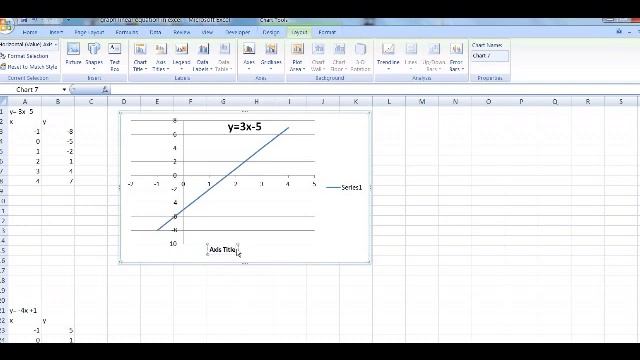 Use excel to graph a linear equation смотреть онлайн