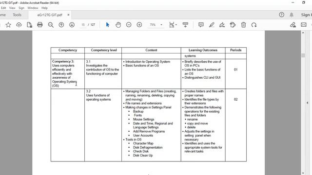 A/L | GIT Video Series | Introduction to GIT смотреть онлайн