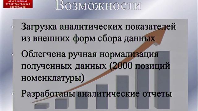 Оперативный сбор и анализ данных по поставкам основного оборудования с помощью смотреть онлайн