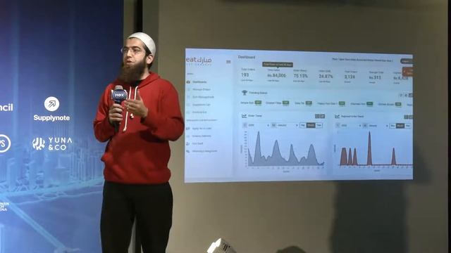 Eat Mubarak - MOX - Mobile Only Accelerator 8 Demo Day смотреть онлайн