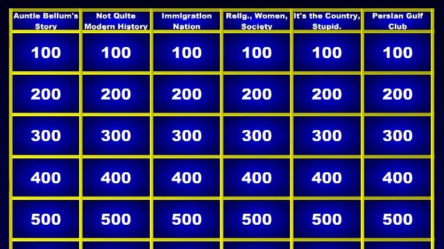 Jeopardy Maker - Create Your Own Jeopardy Games! смотреть онлайн