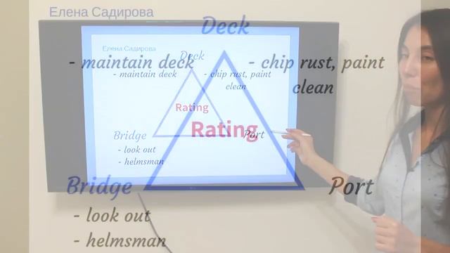 Как Сделать Своими Руками