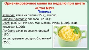 Стол №9 при сахарном диабете. Меню на неделю и рецепты диетических блюд для диабетиков