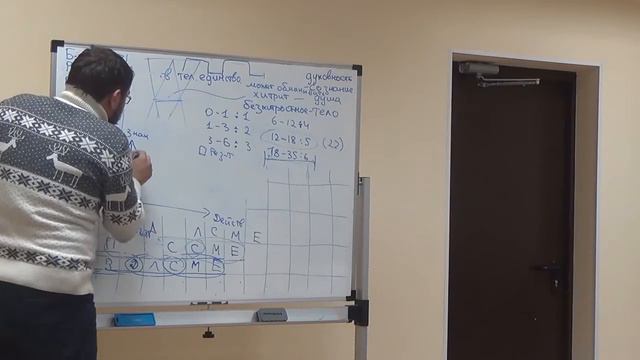 Знания-Действия-Результат смотреть онлайн