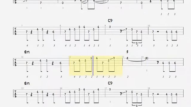 The Pink Panther Bass Tab смотреть онлайн