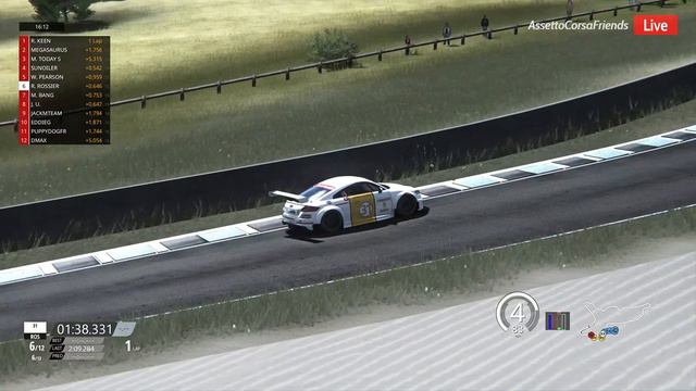 Assetto Corsa Friends, Audi TT Cup Round 05 from Circuit Charade - LIVE Racing, Commentary Mod смотреть онлайн