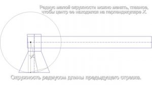 Как правильно обрезать топор