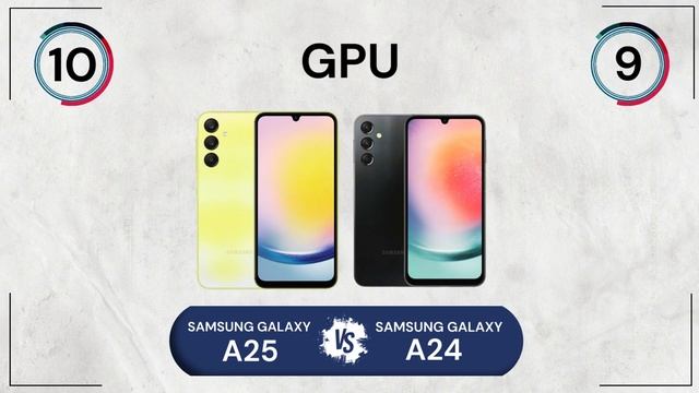 Samsung Galaxy A25 Vs Galaxy A24 Which One Should We Buy?? #samsung  #a24  #a25