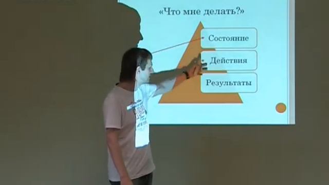 Саша Иванов. Что мне делать?