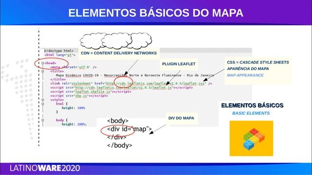 Mapeamento dinâmico com OpenStreetMap e biblioteca Leaflet смотреть онлайн