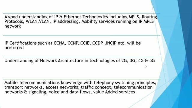 Must have Skills to get placed in Core Companies in 2022 смотреть онлайн