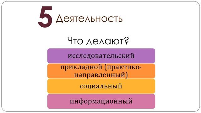 Лекция 2. Какие бывают проекты? смотреть онлайн