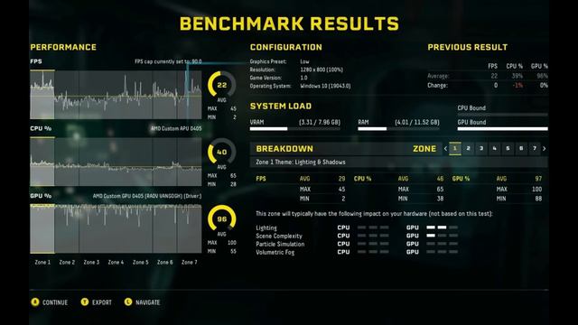 Returnal + Steam Deck: Best Settings смотреть онлайн