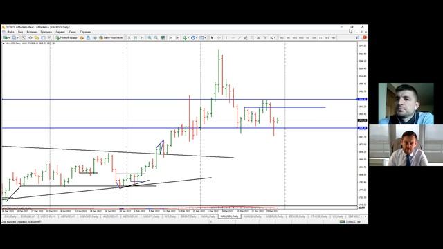 Артем Деев vs Виталий Кухта: торговые идеи по EUR/USD, XAU, SP500 и Brent | AMarkets смотреть онлайн
