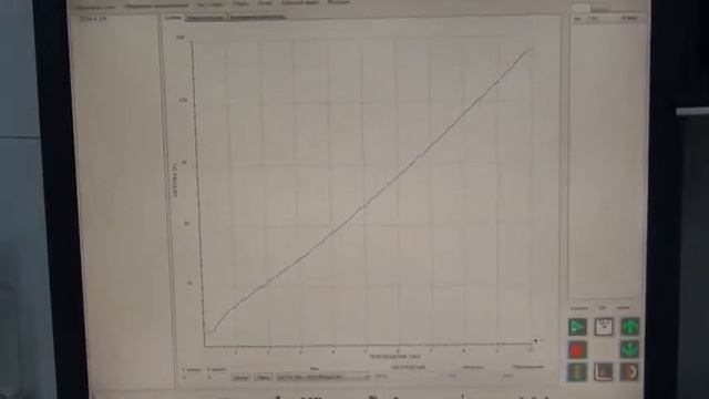 Испытание образцов из прорезиненной ткани смотреть онлайн