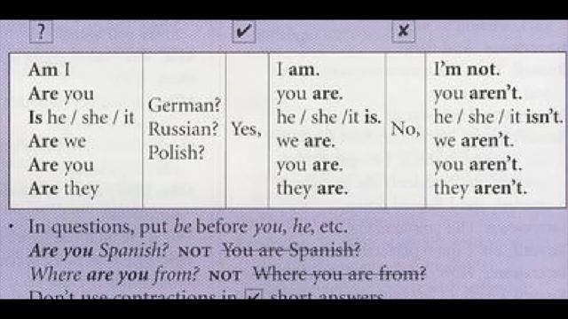 Занятие 1B смотреть онлайн