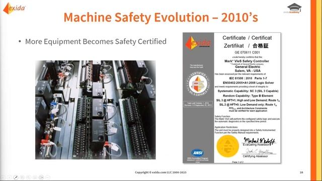 Evolution of Machine Safety смотреть онлайн