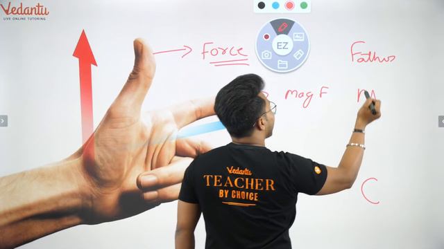 Master Fleming's Left-Hand Rule | CBSE Class 10 (Physics) Science | NCERT | @VedantuClass910 смотреть онлайн