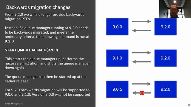 1AN - What's new in MQ on zOS - deep dive смотреть онлайн