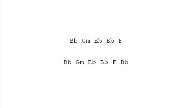 Creedence Clearwater Revival Looking out my Backdoor Chord Chart смотреть онлайн