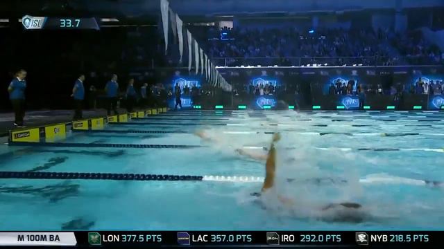Международная Плавательная Лига ISL. Победа бразильского представителя на 100 На спине. Даллас 2019 смотреть онлайн