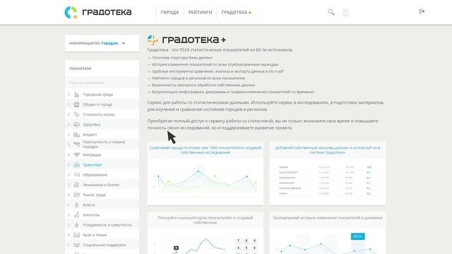 Градотека - всё о России в статистике смотреть онлайн