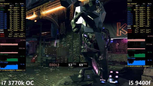 i7 3770k vs i5 9400f Test in 15 Games or i5 9400f vs i7 3770k OC смотреть онлайн