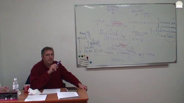 Библейский колледж "Слово Божье" - ЖИЗНЬ ХРИСТА, часть 3 смотреть онлайн
