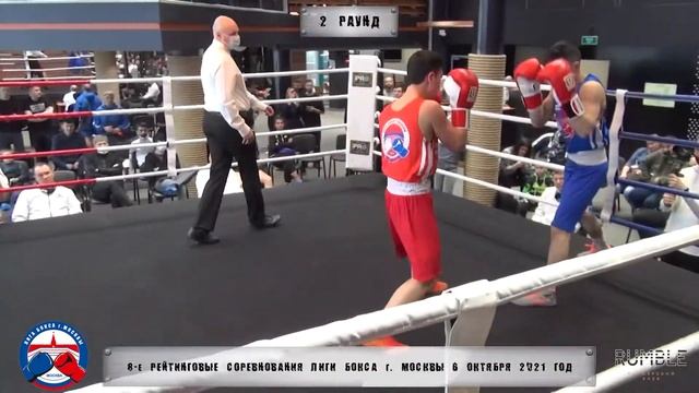8-е рейтинговые бои Лига бокса г. Москвы – 06.02.21г. 64 кг. смотреть онлайн