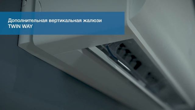 Мини-сплит система Cooper&Hunter Серия NORDIC PREMIUM смотреть онлайн