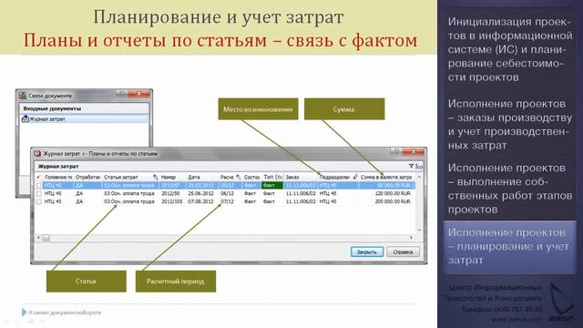 Планирование и учет затрат проектов смотреть онлайн